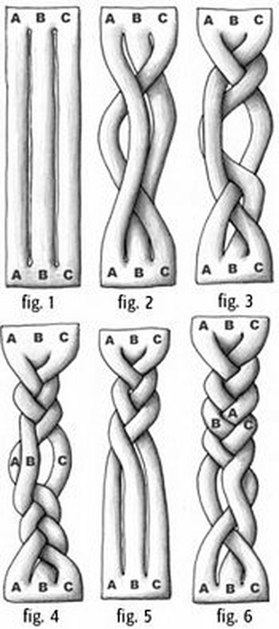 Leather Braiding Instructions